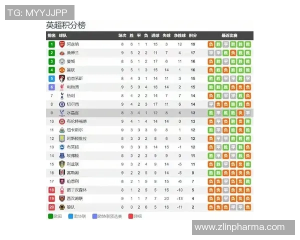 悉尼对阿森纳比赛直播时间及观看方式全攻略